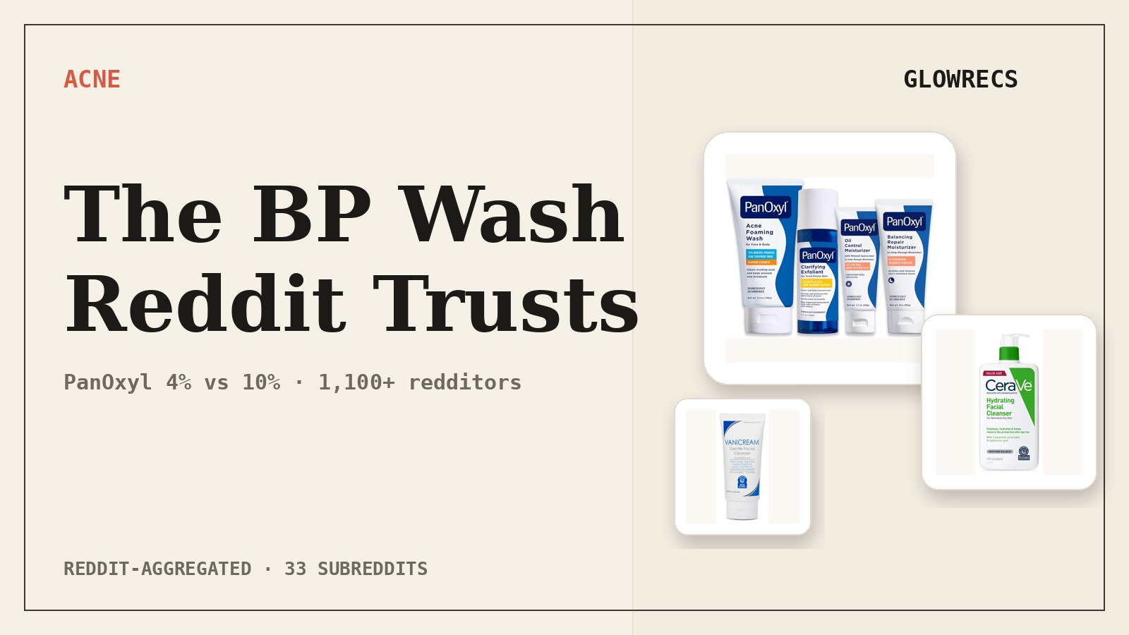 Benzoyl Peroxide Face Wash — Reddit's Verdict (2026)